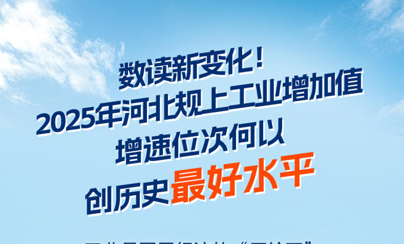 长图｜数读新变化！2025年河北规上工业增加值增速位次何以创历史最好水平